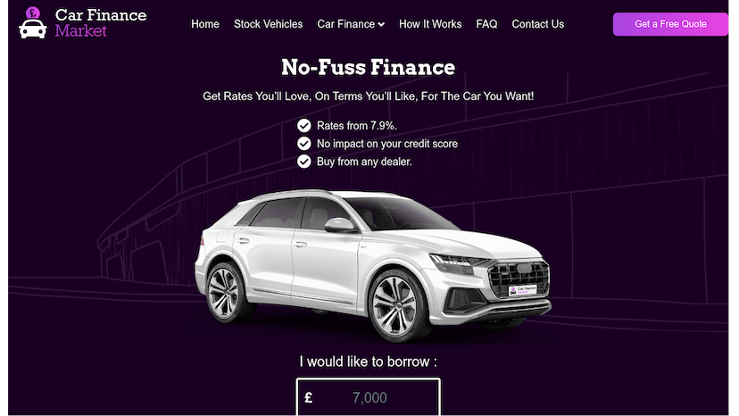Car Finance Market